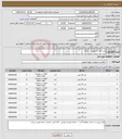 تصویر کوچک آگهی نیاز کالا-شیر گازی مخصوص آب و گاز
