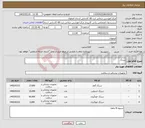 تصویر کوچک آگهی نیاز کالا-سرنگ 