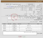 تصویر کوچک آگهی نیاز کالا-استنت گرفت آئورت شکمی - بیمار احمد عزیزی
