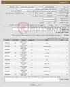 تصویر کوچک آگهی نیاز کالا-خرید تجهیزات مرتبط با کولر گازی