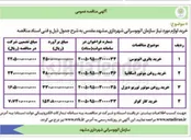 تصویر کوچک آگهی خرید گاز کولر