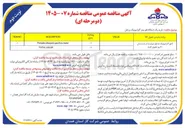 تصویر کوچک آگهی خرید یک دستگاه فلو میتر آلتراسونیک پرتابل