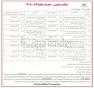 تصویر کوچک آگهی عملیات تهیه و اجرای قسمتی از خط انتقال