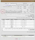 تصویر کوچک آگهی کریستون پانچ جهت جراح مغز و اعصاب سایز 3و4 هر کدام نه عدد سایز 5 سه عدد سایز 2 هار عدد سایز یک دو عدد / تسویه سه ماهه 