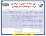 تصویر کوچک آگهی جتمع آبرسانی (حفر چاه آب شرب دهانه گشاد)