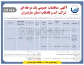 تصویر کوچک آگهی خرید تابلو تله متری 
