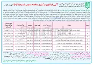 تصویر کوچک آگهی تکمیل مدرسه شماره یک نهضت ملی مسکن - پاکدشت 
