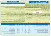 تصویر کوچک آگهی فروش املاک