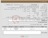 تصویر کوچک آگهی نیاز کالا-چسب پرماتکس 