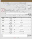 تصویر کوچک آگهی خرید تجهیزات برقی طبق شرابط و جزئیات پیوست