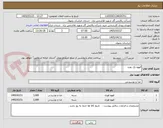 تصویر کوچک آگهی قهوه تک نفره