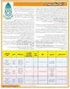 تصویر کوچک آگهی ادامه پیاده روسازی شهرک فرهنگیان