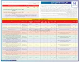 تصویر کوچک آگهی فروش املاک و اموال 