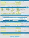 تصویر کوچک آگهی اجاره فضای دفتر پستی فروزش واقع در تهران