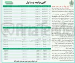 تصویر کوچک آگهی اجاره تعدادی از واحدهای  تجاری