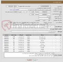 تصویر کوچک آگهی تره بار 2 طبق فالی پیوست.