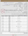 تصویر کوچک آگهی ملزومات ازمایشگاهی