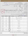تصویر کوچک آگهی ملزومات ازمایشگاهی  