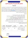 تصویر کوچک آگهی آسفالت معابر سطح شهر