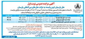 تصویر کوچک آگهی اجاره غرفه شماره 15