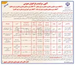تصویر کوچک آگهی فروش ۶ قطعه زمین مسکونی و تجاری مسکونی