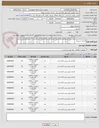 تصویر کوچک آگهی گسکت اسپیرال