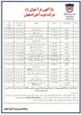 تصویر کوچک آگهی خرید روغن ضد هیدرولیک ضد آتش HFC46 