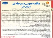 تصویر کوچک آگهی خرید ۶۰۰ عدد برقگیر فشار متوسط هوایی ب