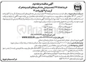 تصویر کوچک آگهی خرید تعداد ۶۶ عدد فریم های ثابت و متحرک گریت ۱ و ۲ کولر واحد 3 از جنس ۵۲ ST 