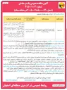 تصویر کوچک آگهی تأمین خودرو استیجاری