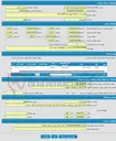 تصویر کوچک آگهی فروش یک دستگاه خودرو پژو 405مدل 84