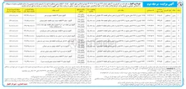 تصویر کوچک آگهی واگذاری زمین مسکونی 