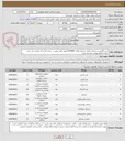 تصویر کوچک آگهی شرح کالا میز و صندلی اداری شماره تقاضا  0410085 طبق فایل پیوست . توجه: ایران کد مشابه می باشد حتما به فایل پیوست مراجعه شود.   