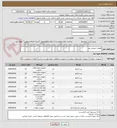 تصویر کوچک آگهی قطعات صنعتی ولو