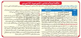تصویر کوچک آگهی خرید آب معدنی ۵۰۰ سی سی و ۱,۵۰۰ سی سی 