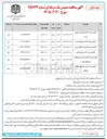 تصویر کوچک آگهی تکمیل مدرسه 6 کلاسه 
