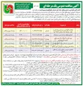 تصویر کوچک آگهی کانالیزه نمودن جلوی پلیس راه های استان 