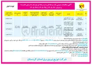 تصویر کوچک آگهی خرید ۶۰ دستگاه تابلوی عمومی ۶۳۰ و ۴۰۰ عمومی