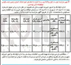 تصویر کوچک آگهی واگذاری  دو قطعه زمین مسکونی