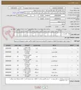 تصویر کوچک آگهی کوله - فلاسک -و ....