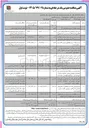 تصویر کوچک آگهی خرید آسفالت سرد (ردمیکس) 