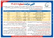 تصویر کوچک آگهی فروش ضایعات (دوک مقوایی، مواد جاذب رطوبت، بشکه فلزی، پالت پلاستیکی، پالت چوبی، کپسول گاز)