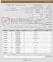 تصویر کوچک آگهی خرید لوازم التحریر مطابق مقدارو شرح درخواست،بهترین کیفیت ایرانی،با تایید نمونه توسط کارشناس مربوطه، پرداخت دو ماهه و تحویل و تخلیه درب انبار بیمارستان