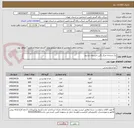 تصویر کوچک آگهی پک صبحانه مرکز نگین خسروی مشهد