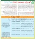 تصویر کوچک آگهی عملیات احداث و مرمت پیاده رو، شبکه فرعی جمع آوری آبهای سطحی و پروژه های توسعه محله ای ناحیه ۶