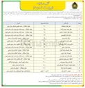 تصویر کوچک آگهی اجاره اماکن مشروحه جدول (مغازه، سالن، زمین، سوله، مجموعه، دام)