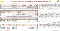 تصویر کوچک آگهی واگذاری عملیات حفاری، کاترزنی منطقه یک در مدیریت توزیع برق شهرستان های گرمسار، آرادان و ایوانکی 