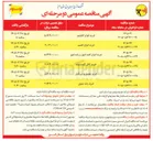 تصویر کوچک آگهی خرید کابل آلومینیوم 