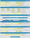 تصویر کوچک آگهی اجاره قسمتی از باجه پستی فرخشهر