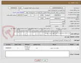 تصویر کوچک آگهی تاید و مایع دستشویی و سایر  طبق لیست پیوست 